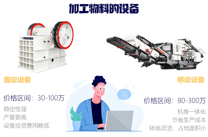 價(jià)格高低不等，根據(jù)需求正確選擇 