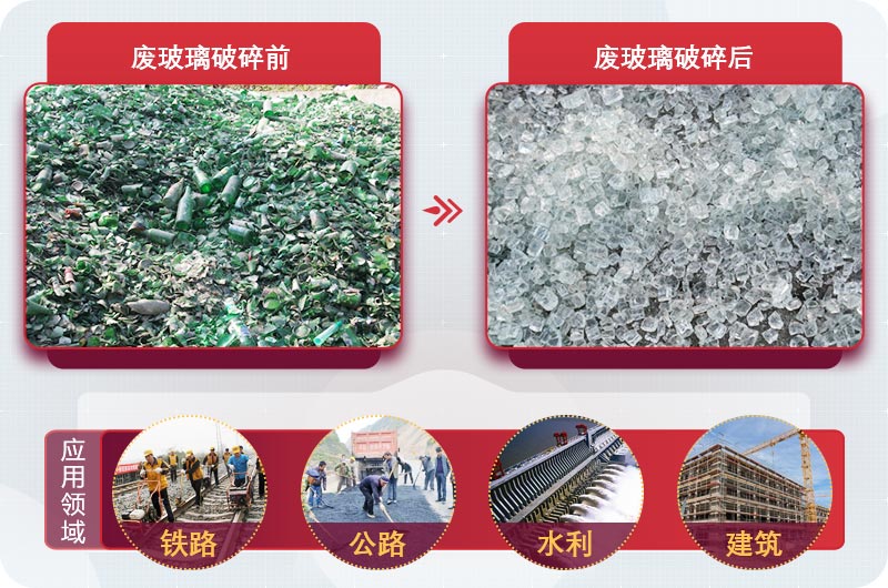 廢玻璃粉碎后用途廣，供不應求