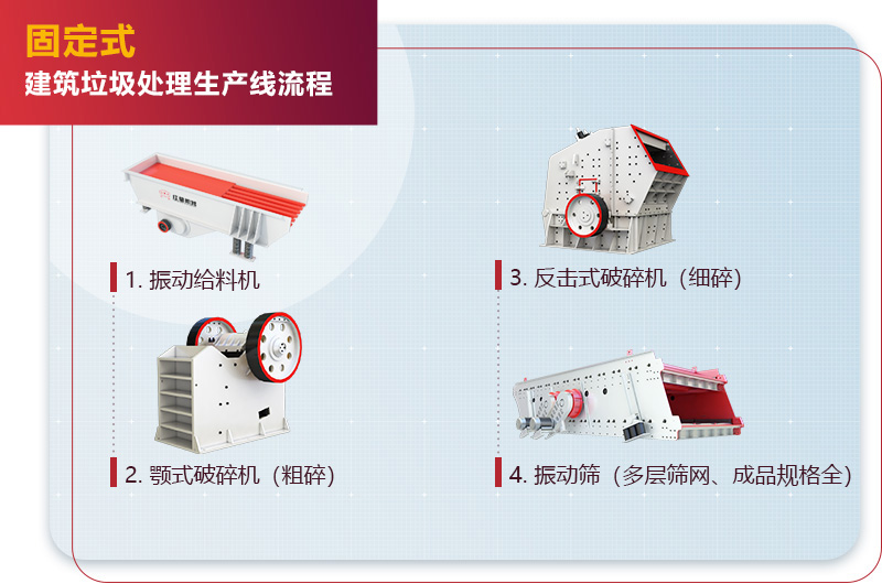 固定式建筑垃圾處理生產(chǎn)線流程