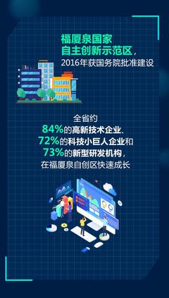 創新驅動，福建信息技術產業發展的答案公開